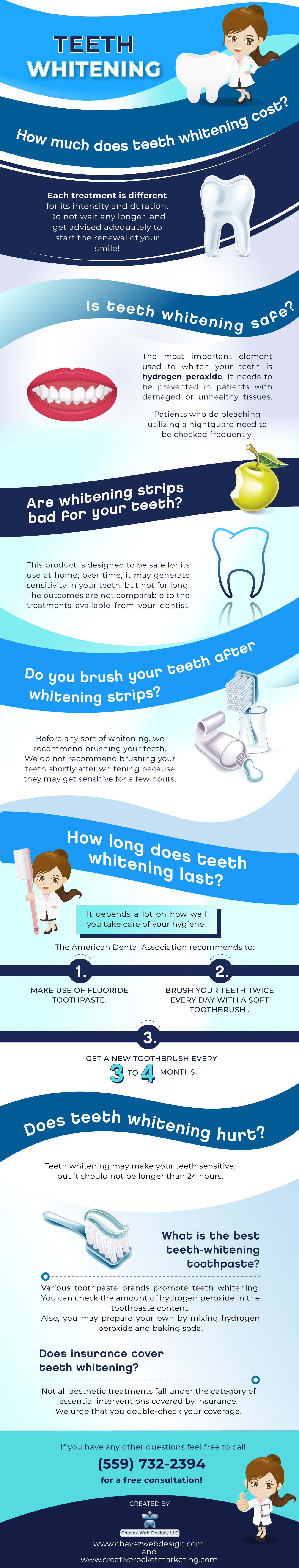 theeth-whitening-infographic